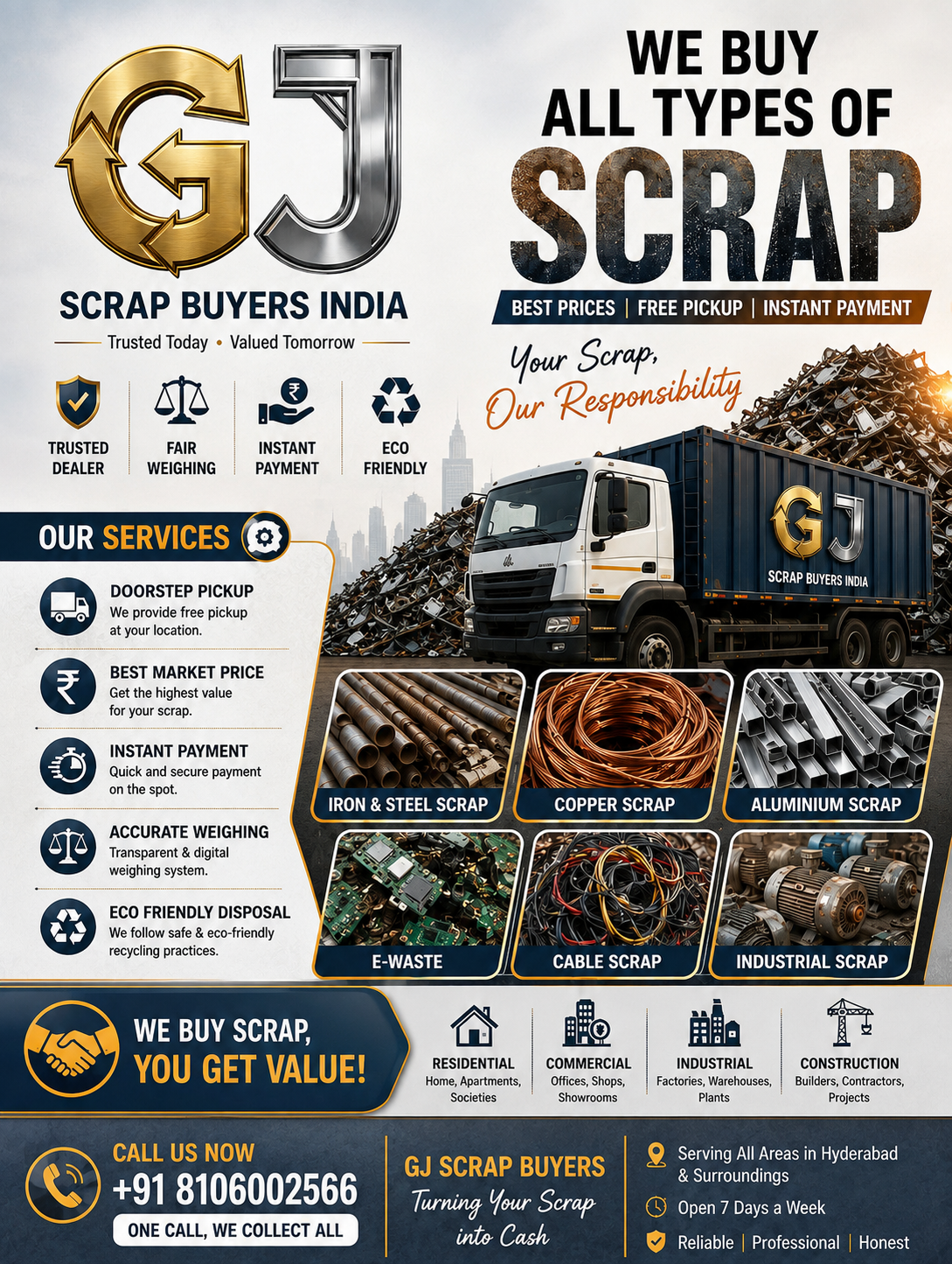 Copper Scrap Buyers in Uppal – GJ Scrap Buyers