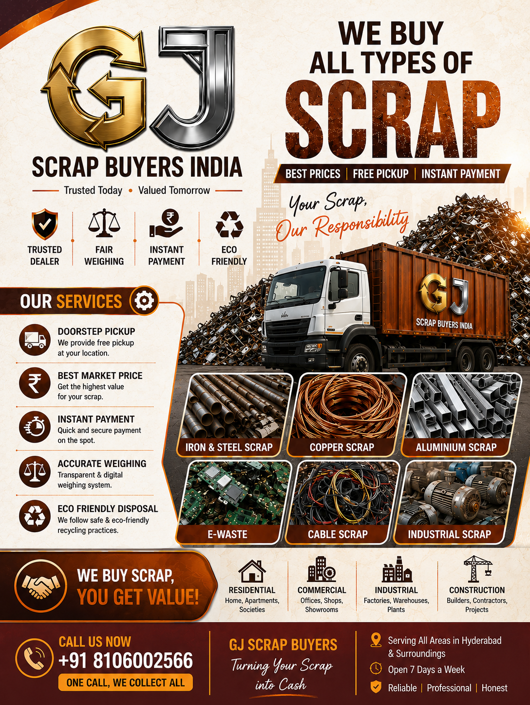 Office Scrap Buyers in Gachibowli – GJ Scrap Buyers